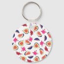 Search for juice keychains Fruit