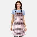 Search for circle aprons Pattern