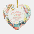 Search for 21st birthday ornaments Pink
