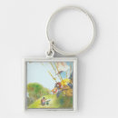 Search for ted keychains Frog