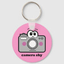 Search for cameras keychains Photos