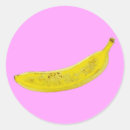 Recherche de banana stickers Fruit