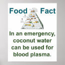 Search for emergency posters Food