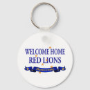 Search for welcome home keychains Aircraft