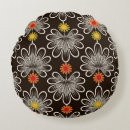 Recherche de graphic coussins Décoration