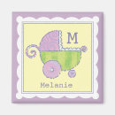 Recherche de chariots magnets Pour elle