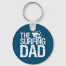 Search for surfing keychains Surfer