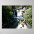 Search for cascading posters Photography