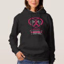 Search for breast cancer memorial Memory