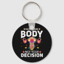 Search for bodies keychains Protest