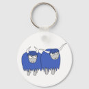 Search for coo keychains Scotland