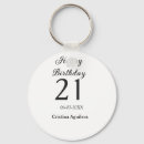 Search for childrens parties keychains Happy birthday