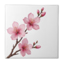 Recherche de sakura carreaux Rose