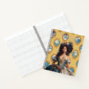 Search for notations Vintage