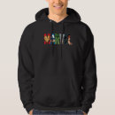 Search for marvel logo hoodies Superhero