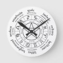 Recherche de hémisphère horloges Astrologie