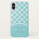 Search for aqua quatrefoil iphone cases Modern