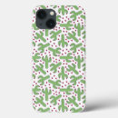 Search for illustrated ipad cases Pattern