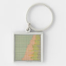 Search for occupations keychains United