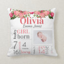 Search for peach pillows Floral