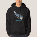 Search for stargazer clothing Astronomy