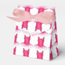 Recherche de tutu ballotins Ballet