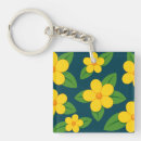 Recherche de sans fond porteclés Motif floral