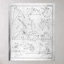 Search for trigonometry posters School