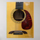 Recherche de guitare bleue posters Photographie