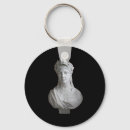 Search for bust accessories France