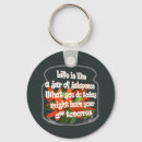 Search for beverage rounded keychains Beverages