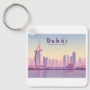 Recherche de le dubaï porteclés Moyen orient