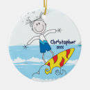 Recherche de chiffres ornements Vacances