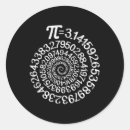 Search for pi spiral stickers Teacher