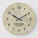 Recherche de motif marbre horloges Minimaliste