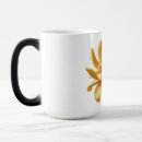 Search for coffeetime mugs Coffeemug