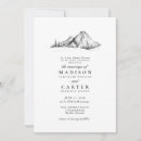 Recherche de croquis invitations Bride