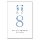 Search for beach table cards Dusty blue