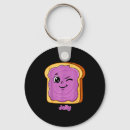 Search for jelly keychains Candy