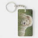 Search for panthera keychains Fauna