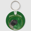 Recherche de broche porteclés Noël