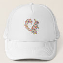 Search for squirrel hats Animal