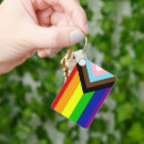 Search for progress keychains Rainbow