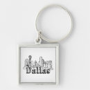 Recherche de souvenir texas porteclés Skyline