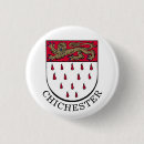 Search for anglo buttons English