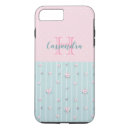 Search for mint polka dot iphone cases Monogrammed