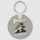 Search for ho keychains Humour
