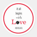 Recherche de le nom commence par s Pour elle