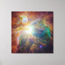 Search for spitzer Nebula