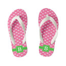 Recherche de kids shoes Girly